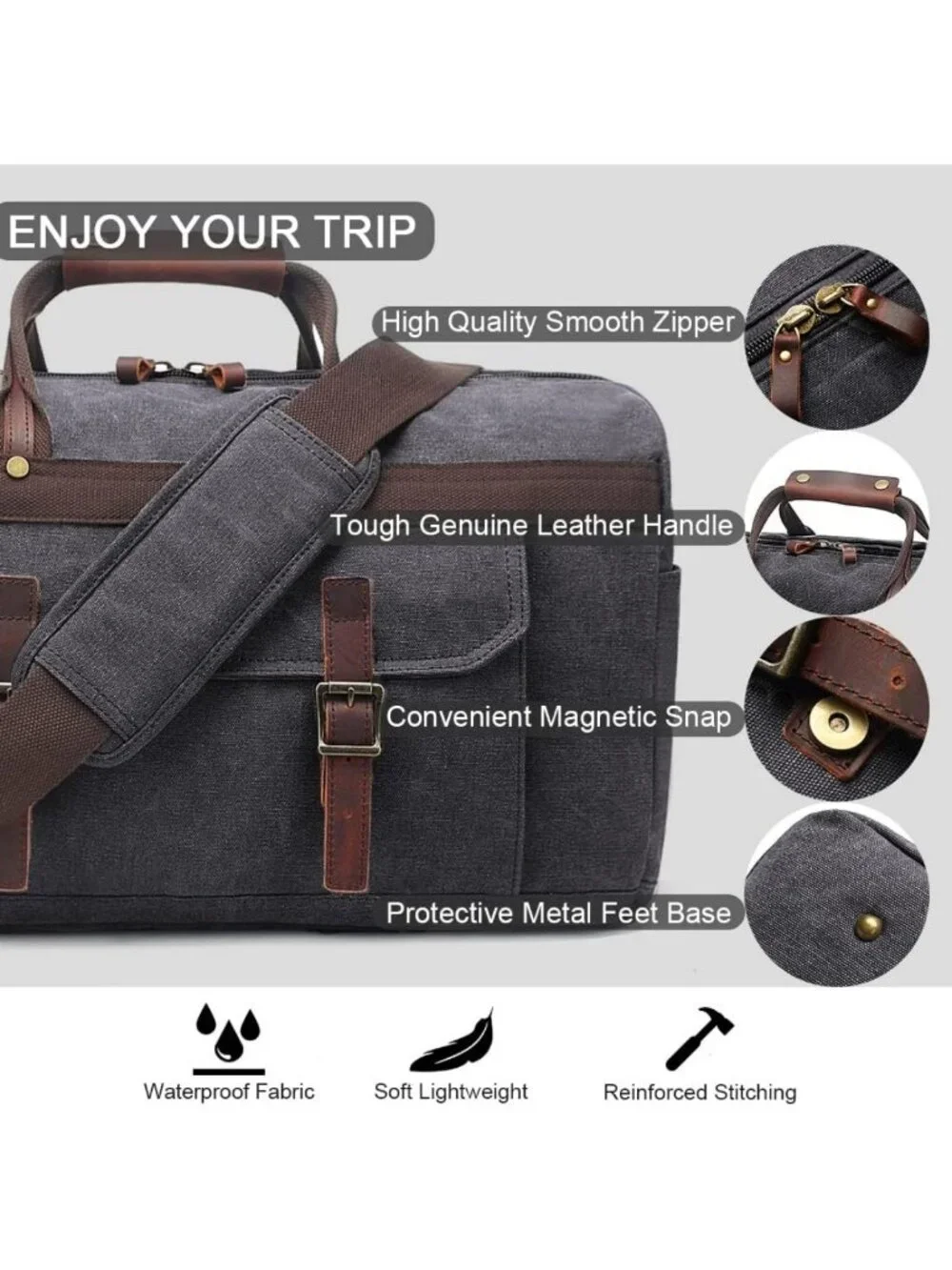 Waterproof Leather Canvas Duffle Bag | Travel Weekender Overnight Bag for Men